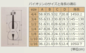 No.230 アウトフィットバイオリン