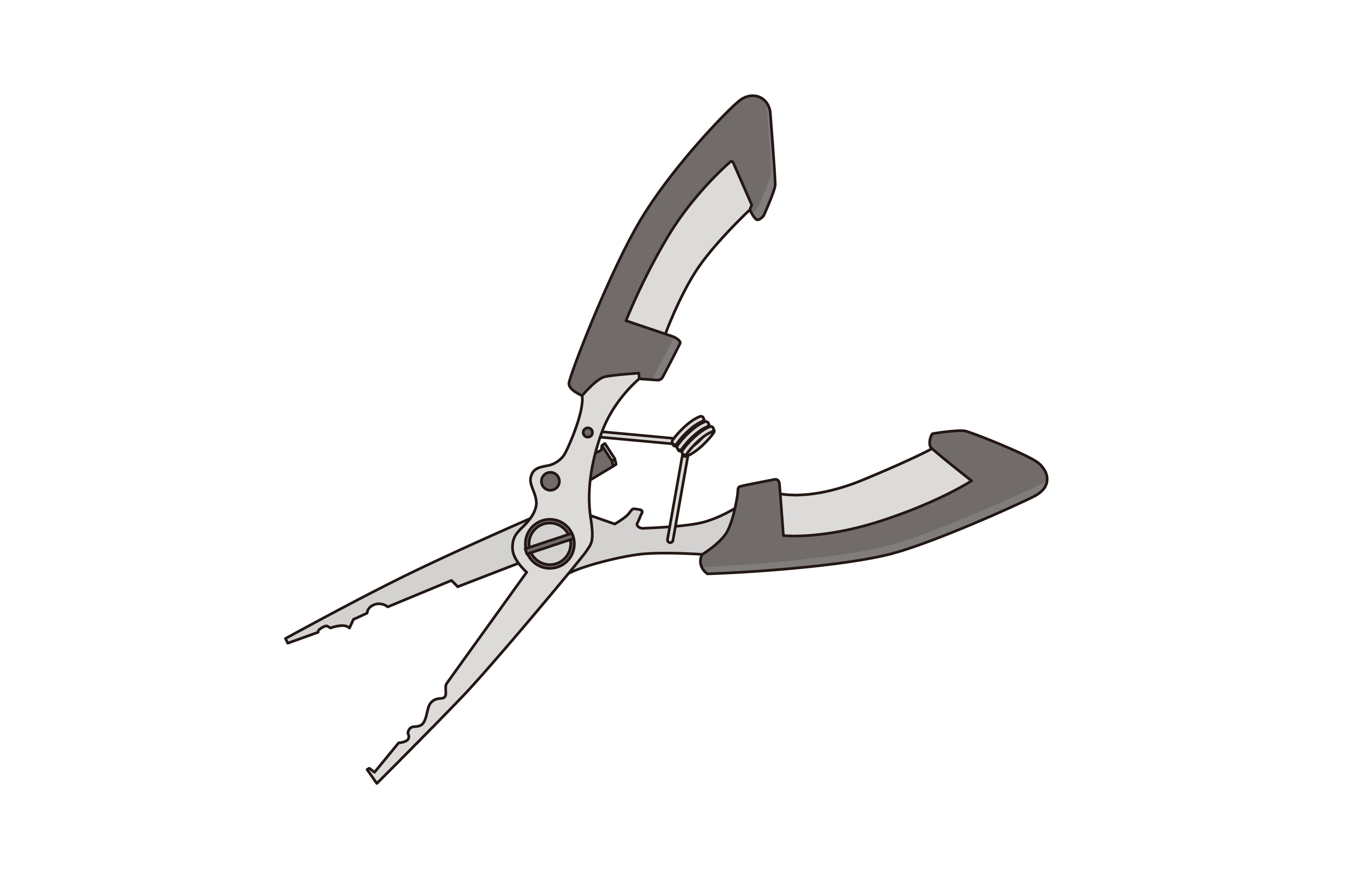 プライヤー（ペンチ）